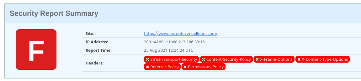 Résultat de SecurityHeaders.com