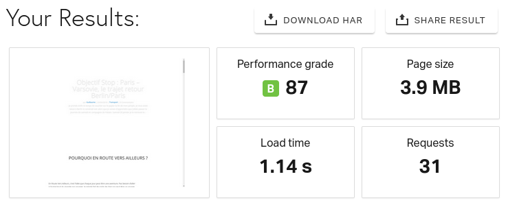 Résultat sur PingDom