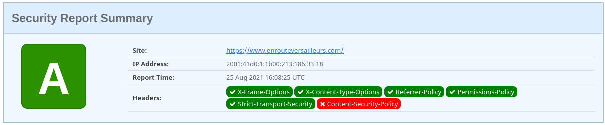 Résultat sur SecurityHeaders.com