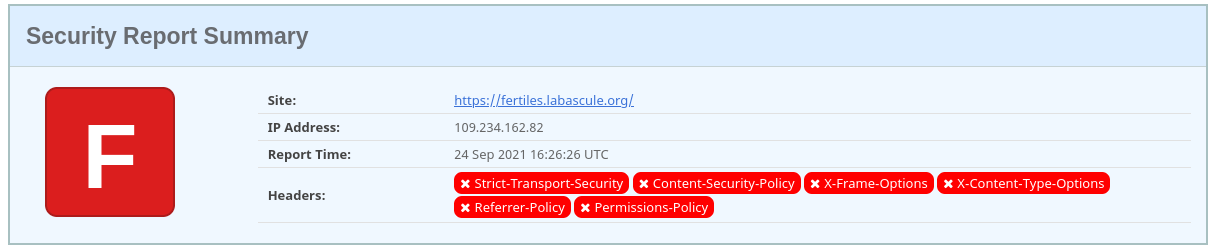 Résultat de SecurityHeaders.com