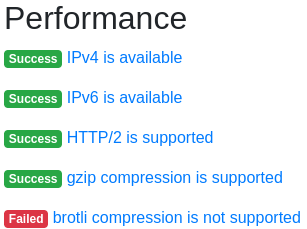 Performance sur URL Tester